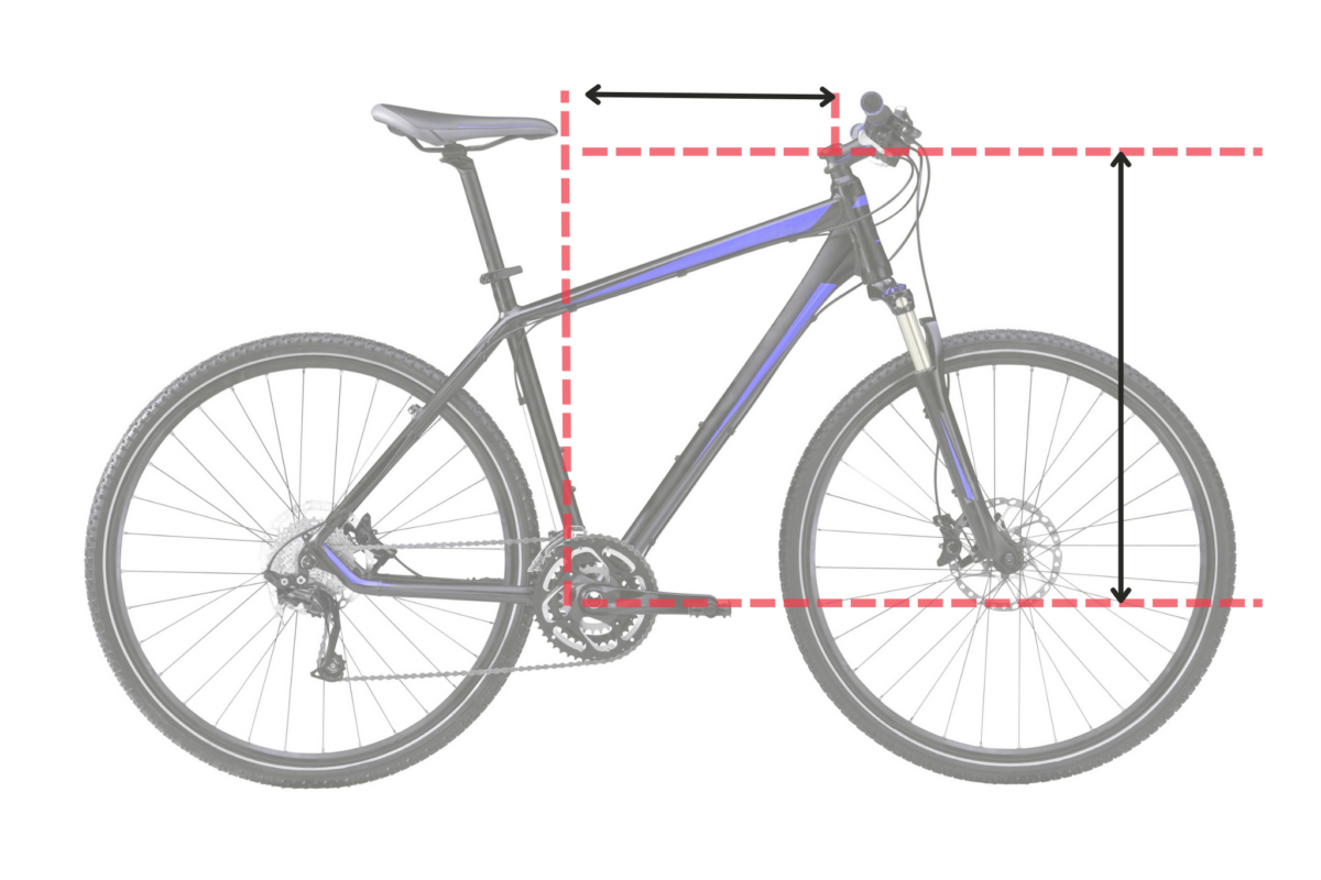 El reach y el stack son dos medidas a tener en cuenta para conseguir la geometría de la bicicleta correcta
